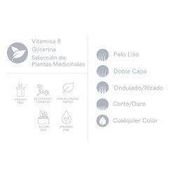 Fr 300ml champú Curly Tropical shampoo PSH